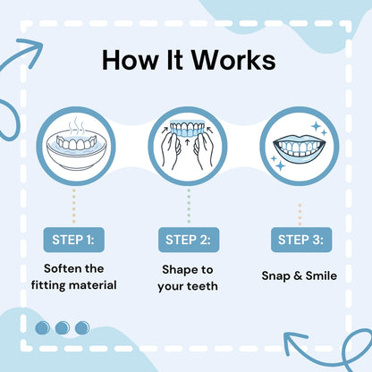 Laveyro™ Clip-on Veneers